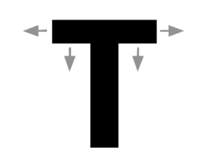 T-Shape FINA Finanzplanung