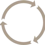 FINA Plansystem Symbol