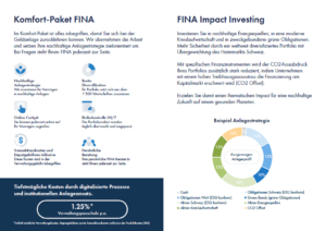 Flyer FINA Impact Investing
